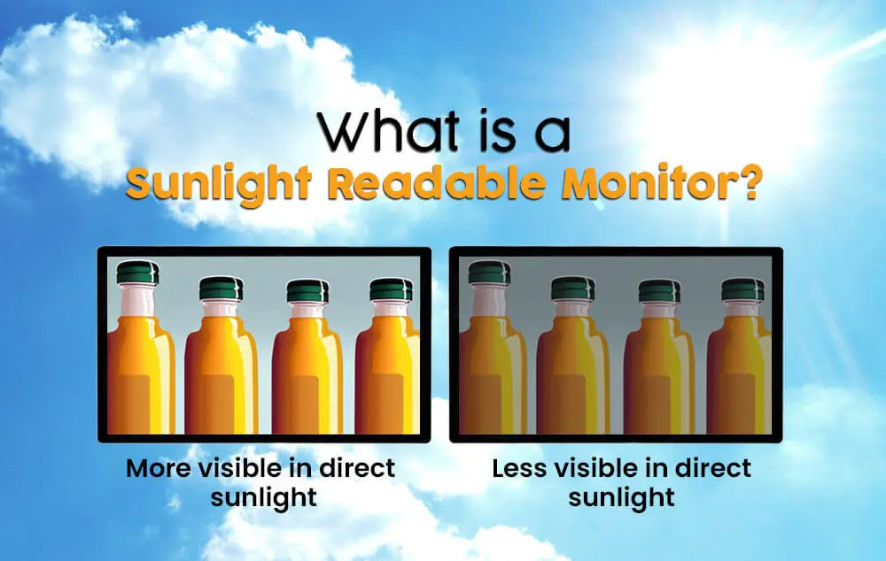 what is a sunlight readable monitor