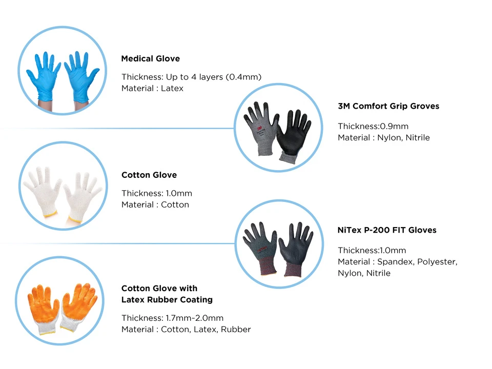 Glove Touch pc