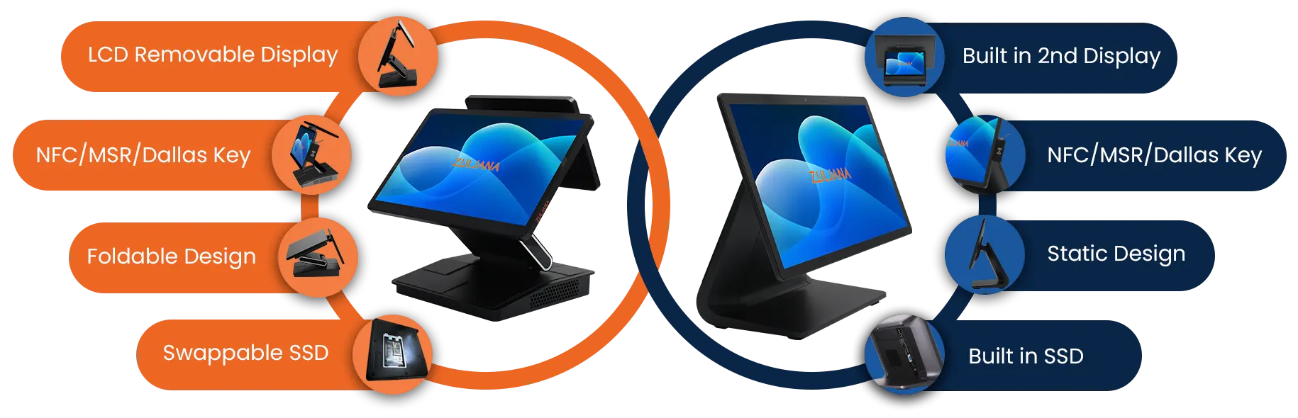 comparison