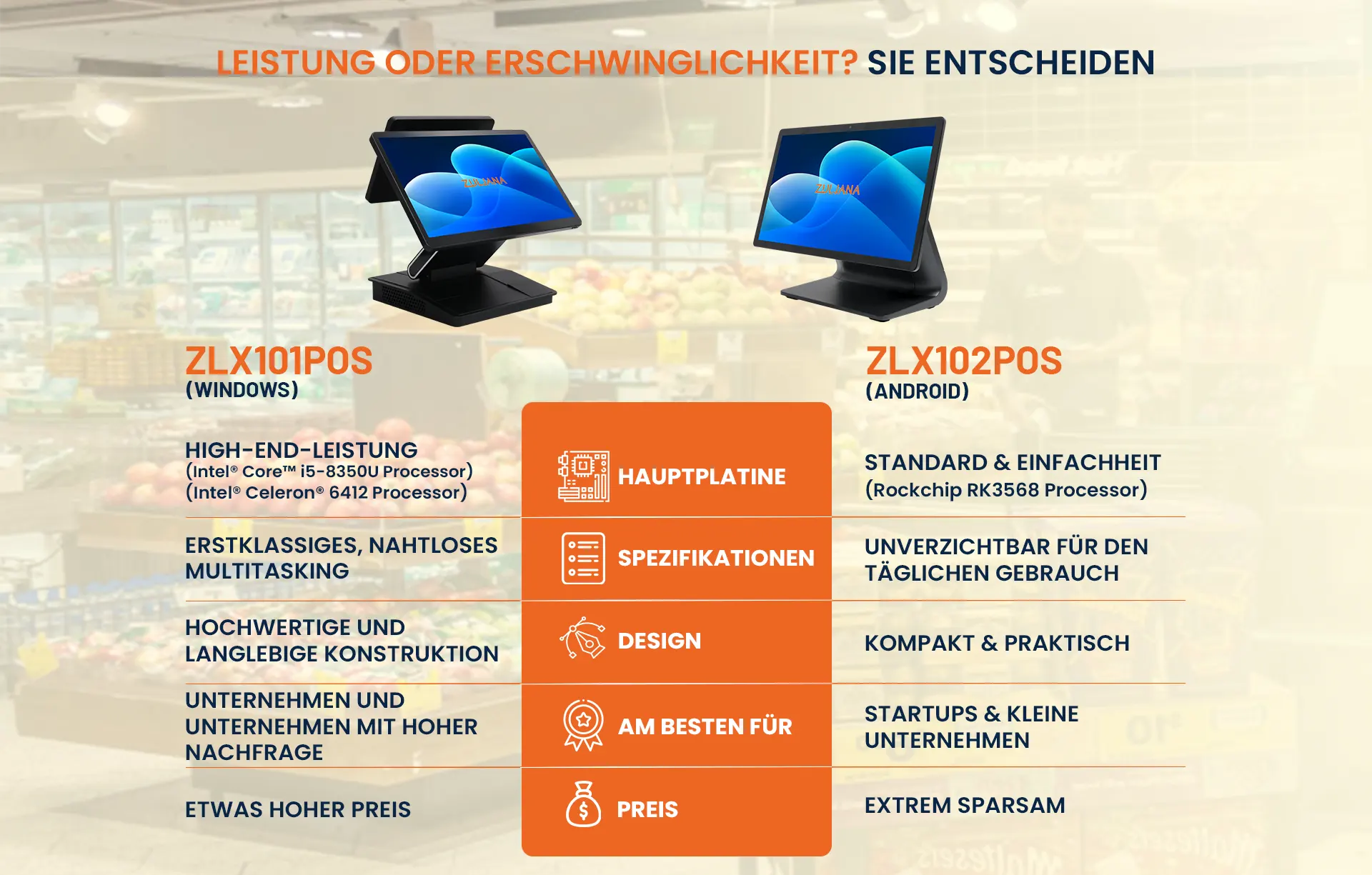 Touchscreen Kassensystem – NFC, MSR, lüfterloses Terminal 2 Germany POS Mobile