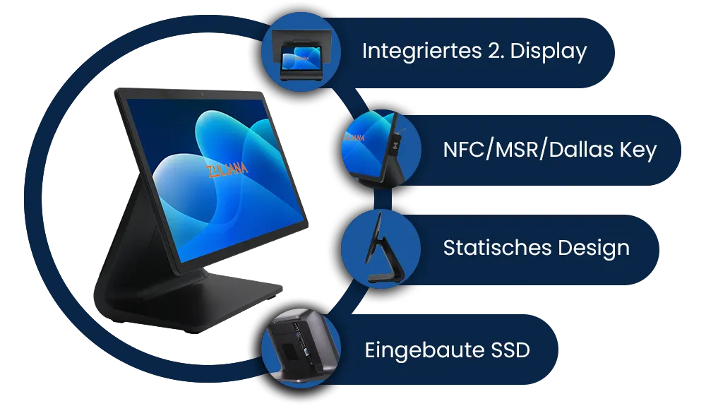 Touchscreen Kassensystem – NFC, MSR, lüfterloses Terminal 5 kassen system Garman