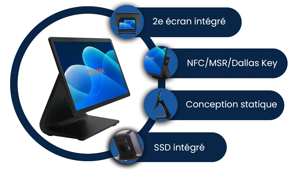 point of sale pos terminal French