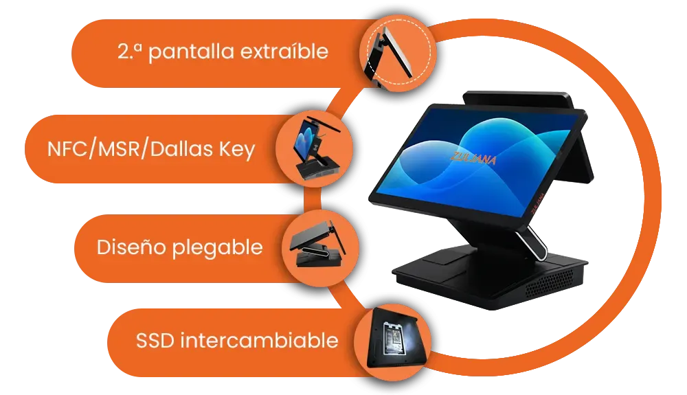 Sistemas de Punto de Ventas POS