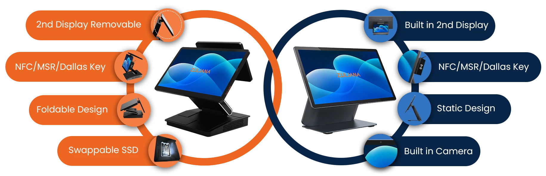 pos computer hardware