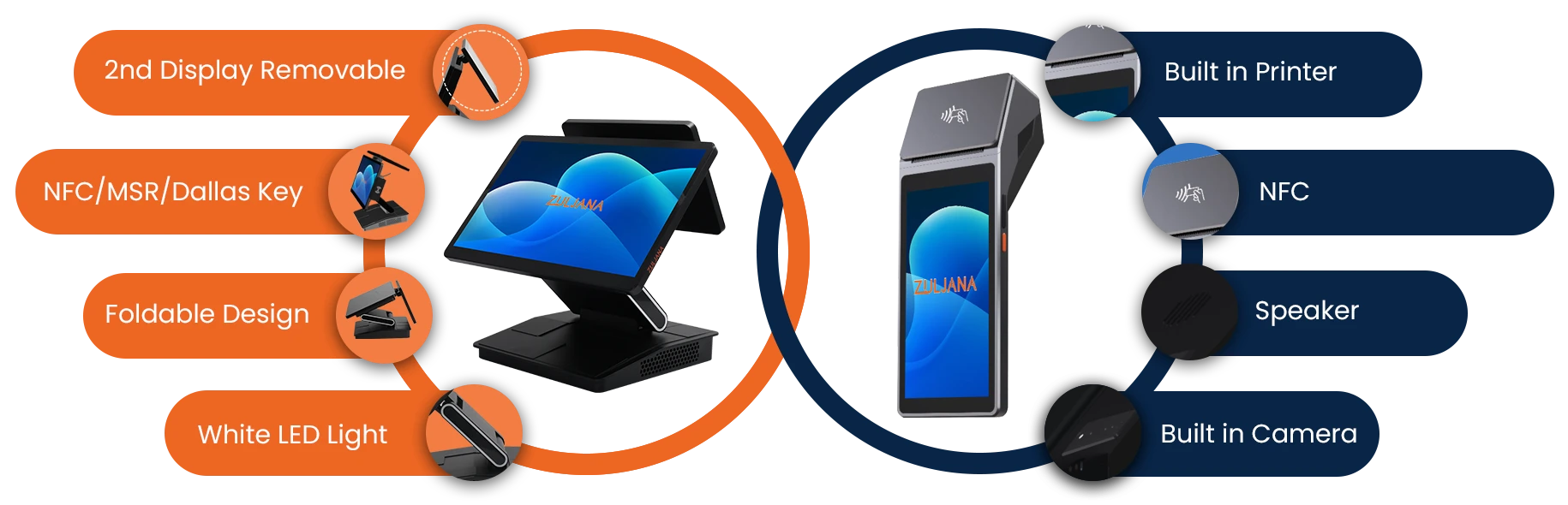 handheld pos system for restaurants