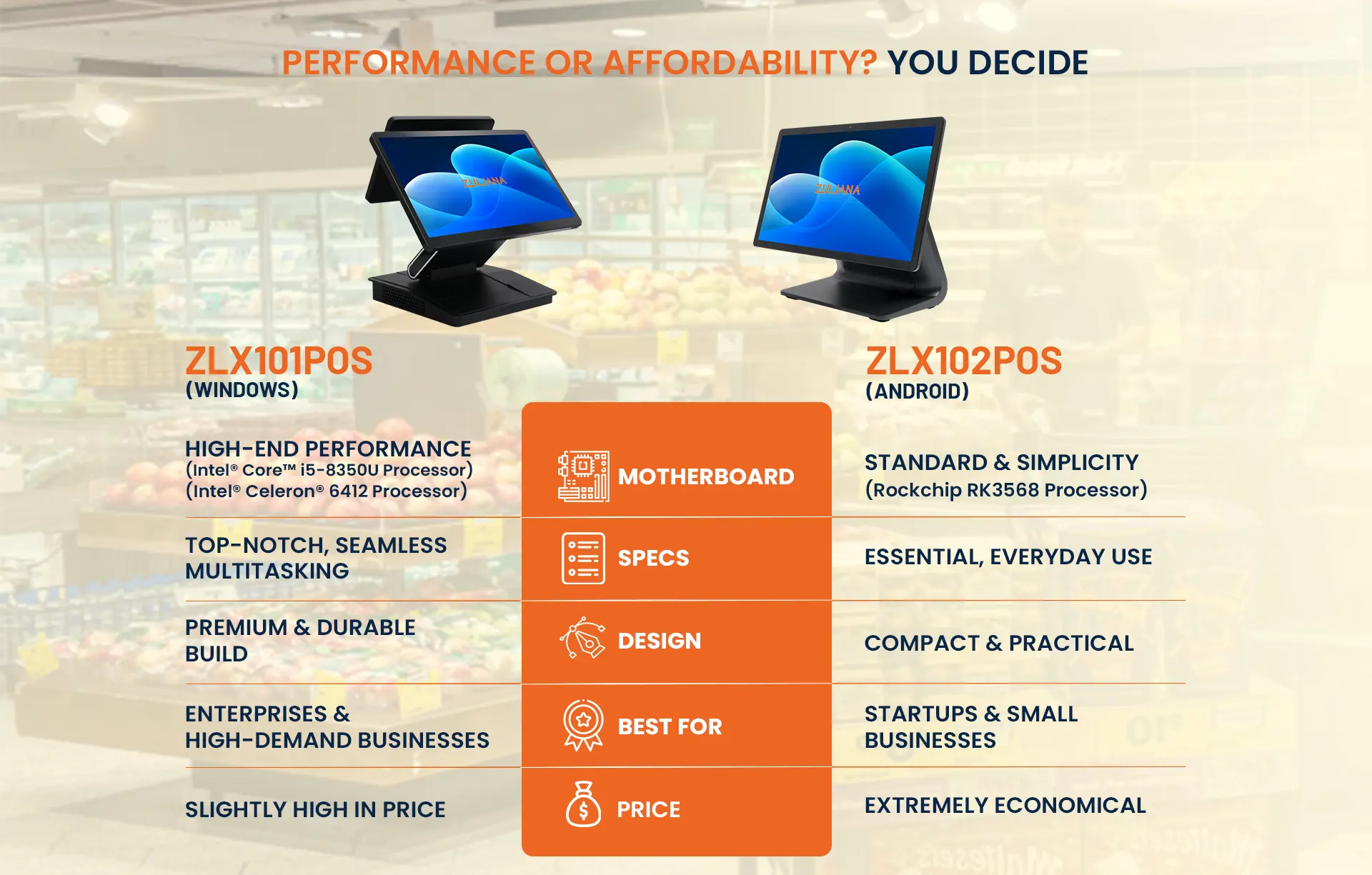 English POS Mobile 1