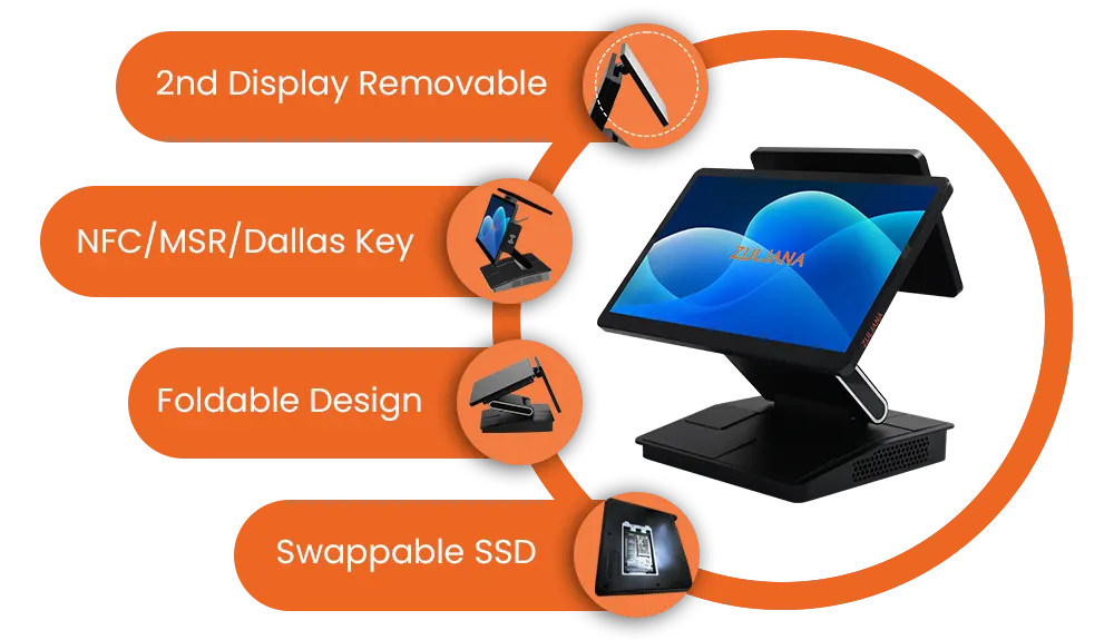 Orange English