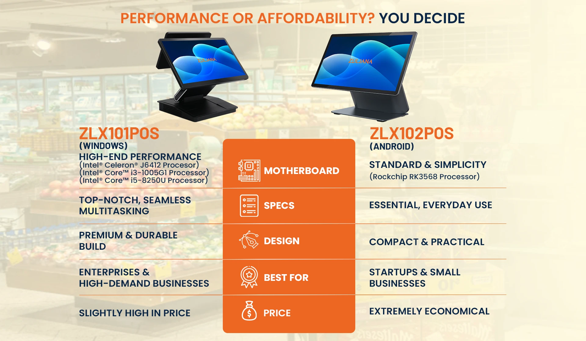 touch screen point of sale system