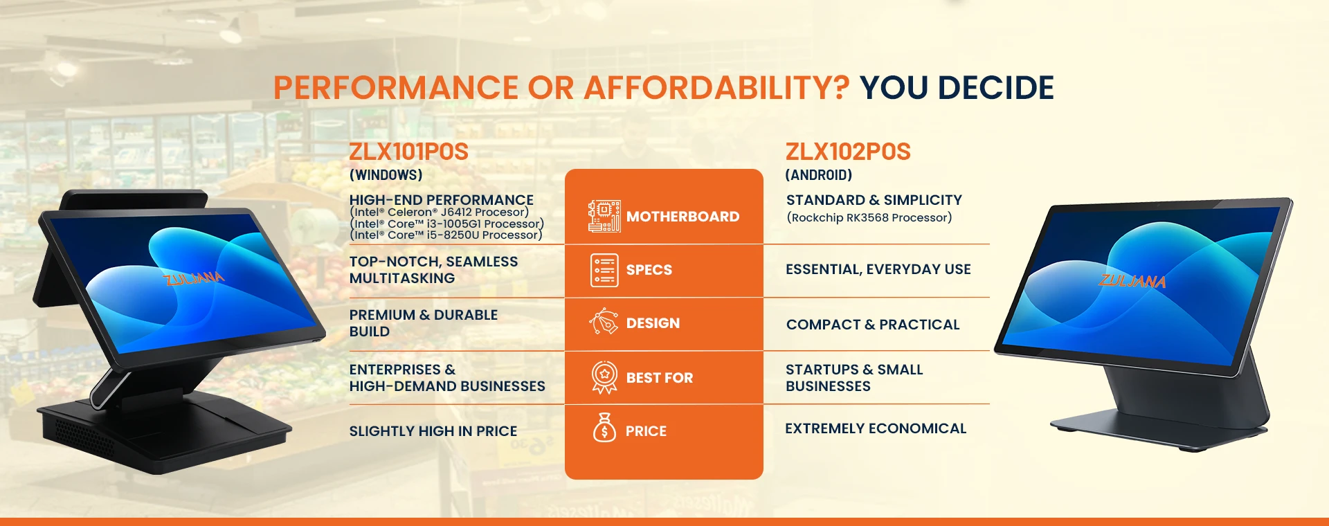 touch screen pos systems